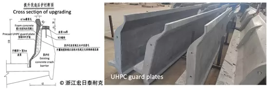 UHPC